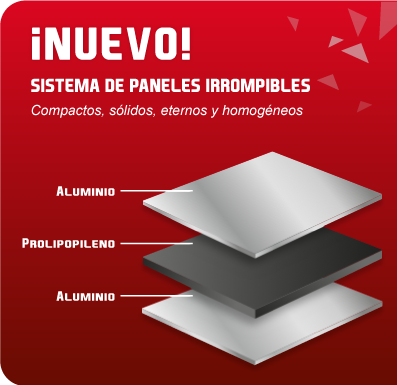 Sistema de Paneles Irrompibles